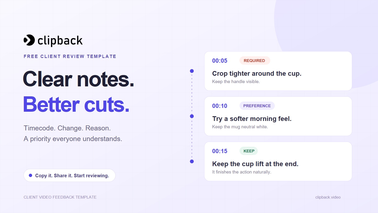 Client Video Feedback Template: Clear Notes, Timestamps, and Priorities